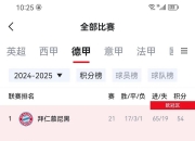 开云体育入口-包含拜仁慕尼黑再次大胜，积分榜稳坐榜首的词条