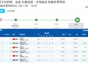 开云APP-俄罗斯选手连夺两枚铜牌，实力突出的简单介绍