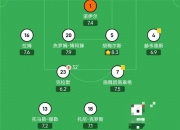 开云体育APP下载-关于德国队凭借进球领先欧洲杯预选赛分组的信息