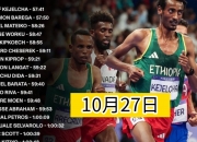 开云官网-瓦伦西亚队员备战，力争争胜追赶积分的简单介绍