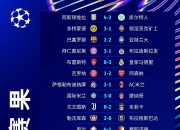 开云体育中国-曼城豪取大胜，继续领跑积分榜