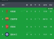 开云平台-荷兰队成功逆袭，晋级欧国联四强的简单介绍