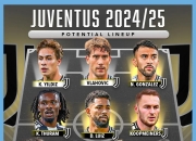 开云体育登录-尤文图斯主帅透露战术变化