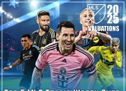 开云平台-美国联盟杯赛即将开幕，球队备战中的简单介绍