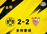 开云体育app-欧冠-哈兰德造4球！多特4-1塞维利亚领先晋级