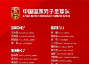 开云体育APP下载-中国足协对足球培训营的发展方向和要求