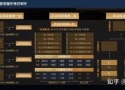 开云体育入口-包含亚洲王者再现意外夺冠晋级八强的词条