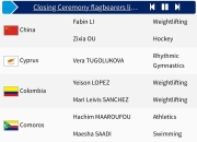 开云下载-全球瞩目！奥运会赛事即将收官