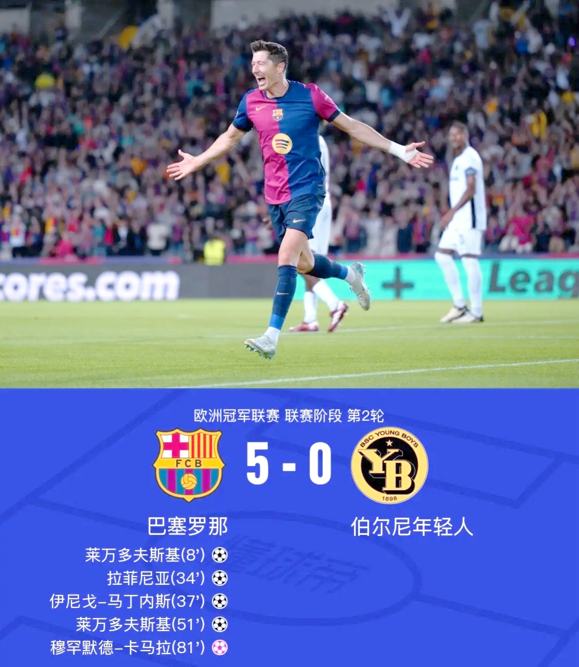 莱斯特城主场大胜,继续追赶欧冠名额,雄心勃勃的简单介绍 莱斯特城主场大胜,继续追赶欧冠名额,雄心勃勃的简单介绍