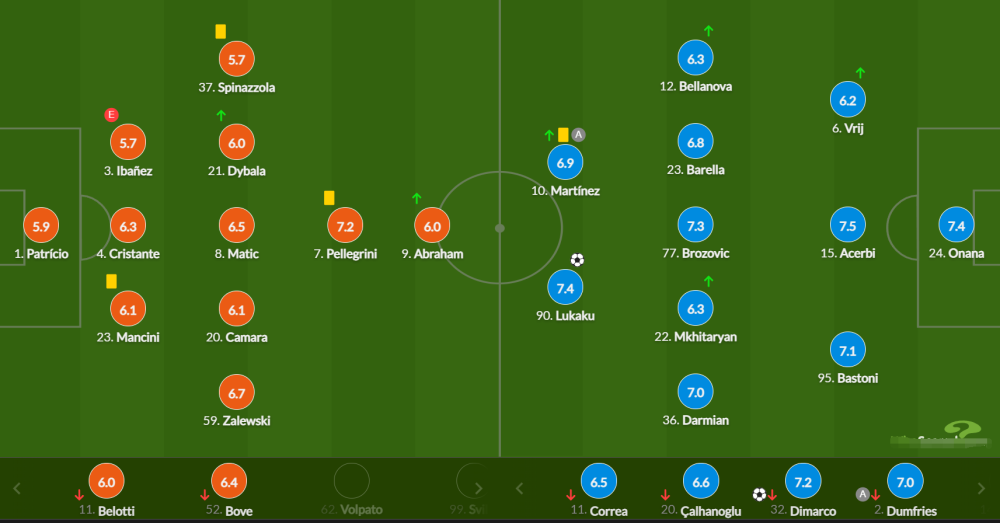 包含佩莱绝杀破门,广州恒大连胜势不可挡的词条 包含佩莱绝杀破门,广州恒大连胜势不可挡的词条