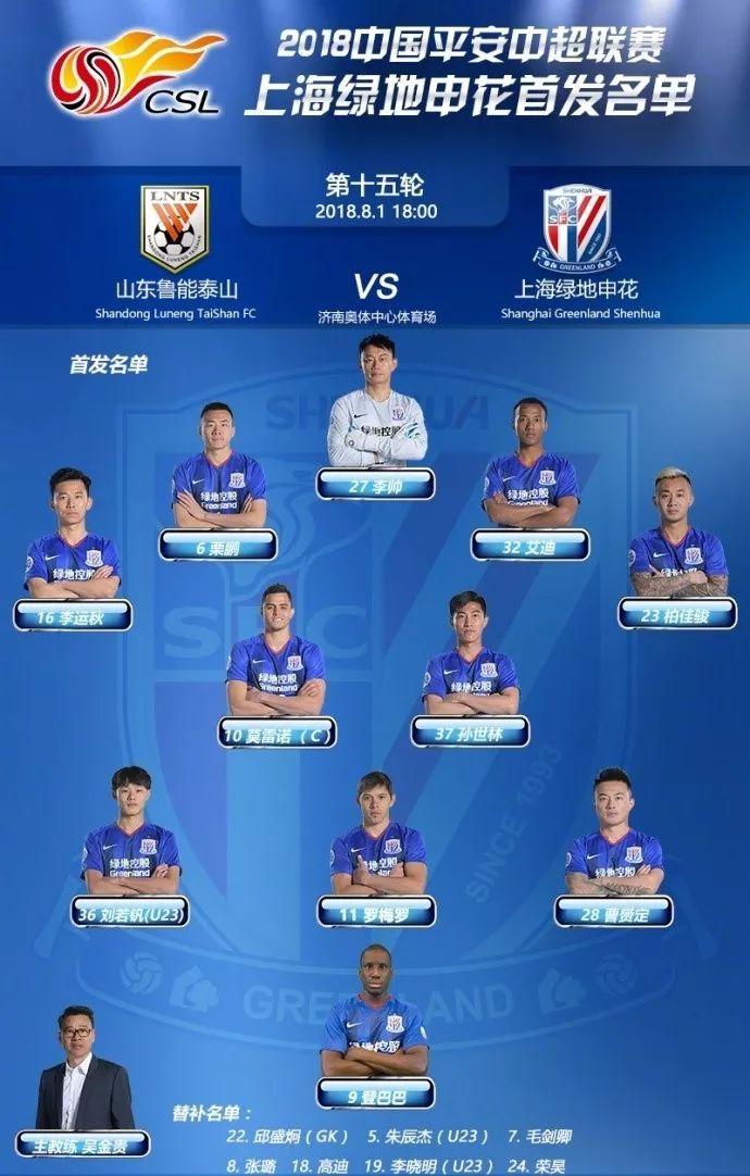 包含富力主场惨遭逆转，北京国安神奇逆转，继续排名积分榜前列的词条