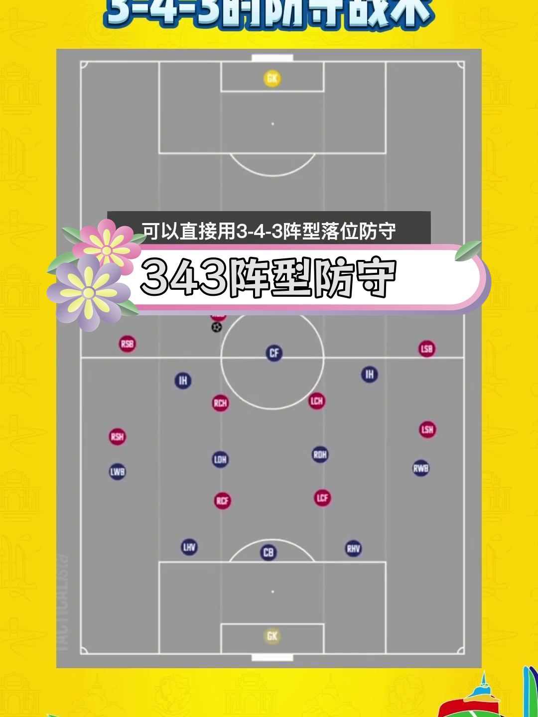 各队战术打法巧妙变化,实力对比无法轻忽 各队战术打法巧妙变化,实力对比无法轻忽