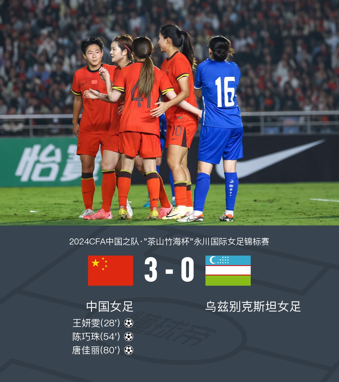 包含国际足球赛事:中国女足再获佳绩谱写新篇章的词条 包含国际足球赛事:中国女足再获佳绩谱写新篇章的词条