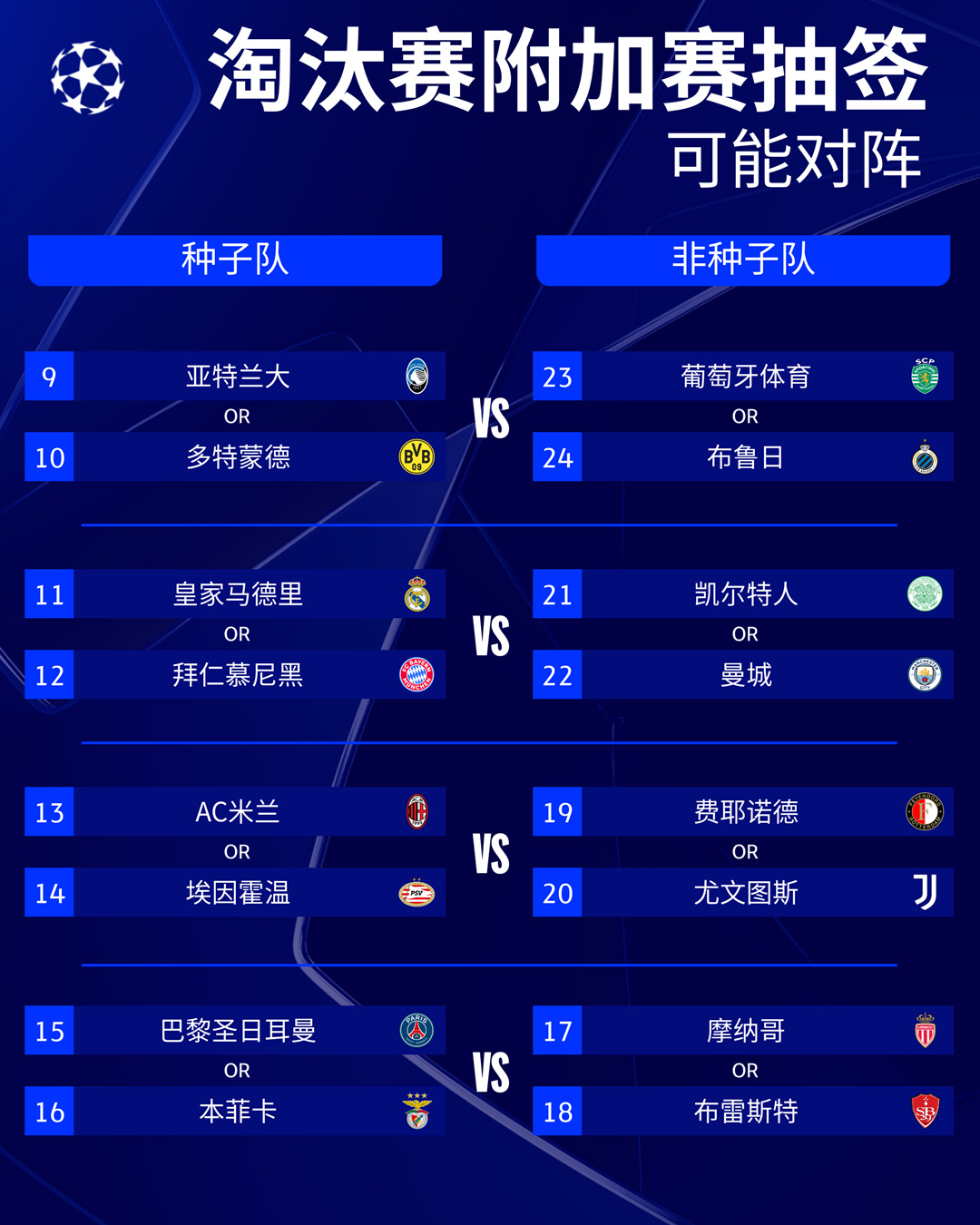 欧冠强队淘汰惊现冷门–强队遭遇不败战绩断裂的简单介绍 欧冠强队淘汰惊现冷门–强队遭遇不败战绩断裂的简单介绍