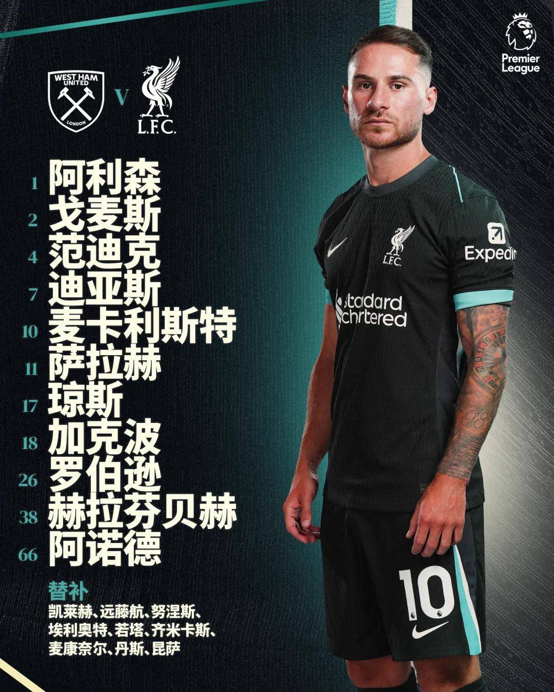 导弹巨人西汉姆联大获全胜,球队信心大增的简单介绍 导弹巨人西汉姆联大获全胜,球队信心大增的简单介绍