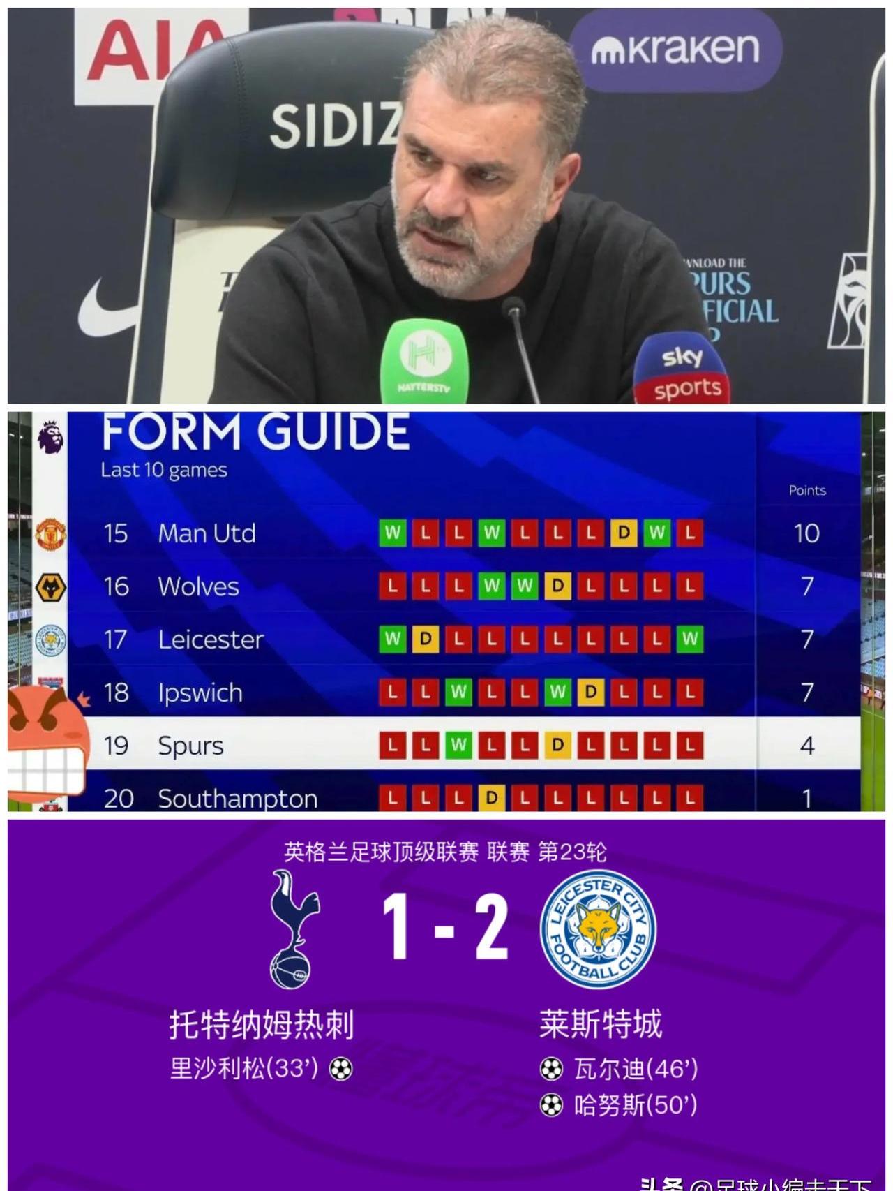 阿贾克斯破门战平热刺斩获关键分数的简单介绍 阿贾克斯破门战平热刺斩获关键分数的简单介绍