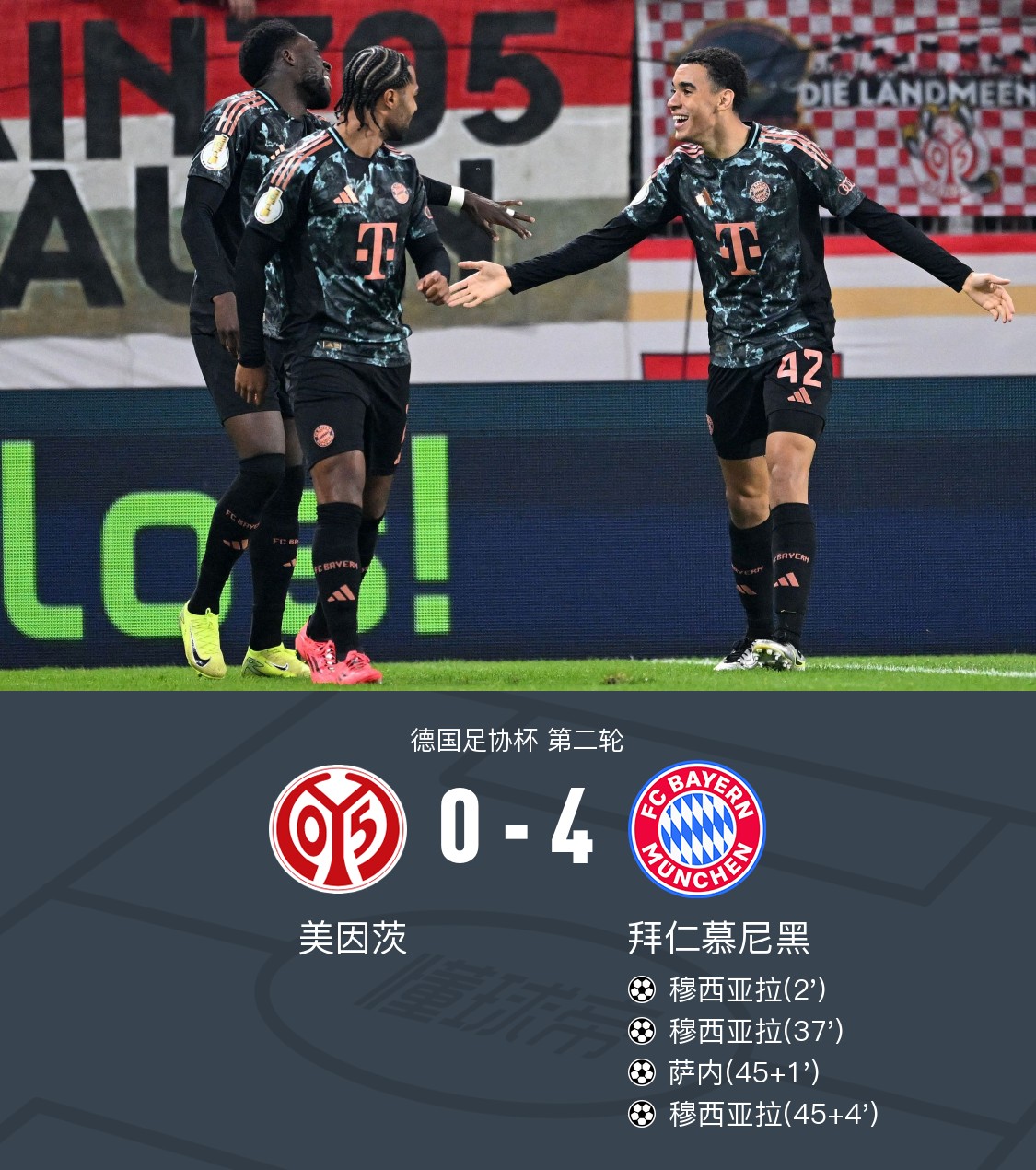 穆勒神助拜仁,英雄救美逆转晋级的简单介绍 穆勒神助拜仁,英雄救美逆转晋级的简单介绍