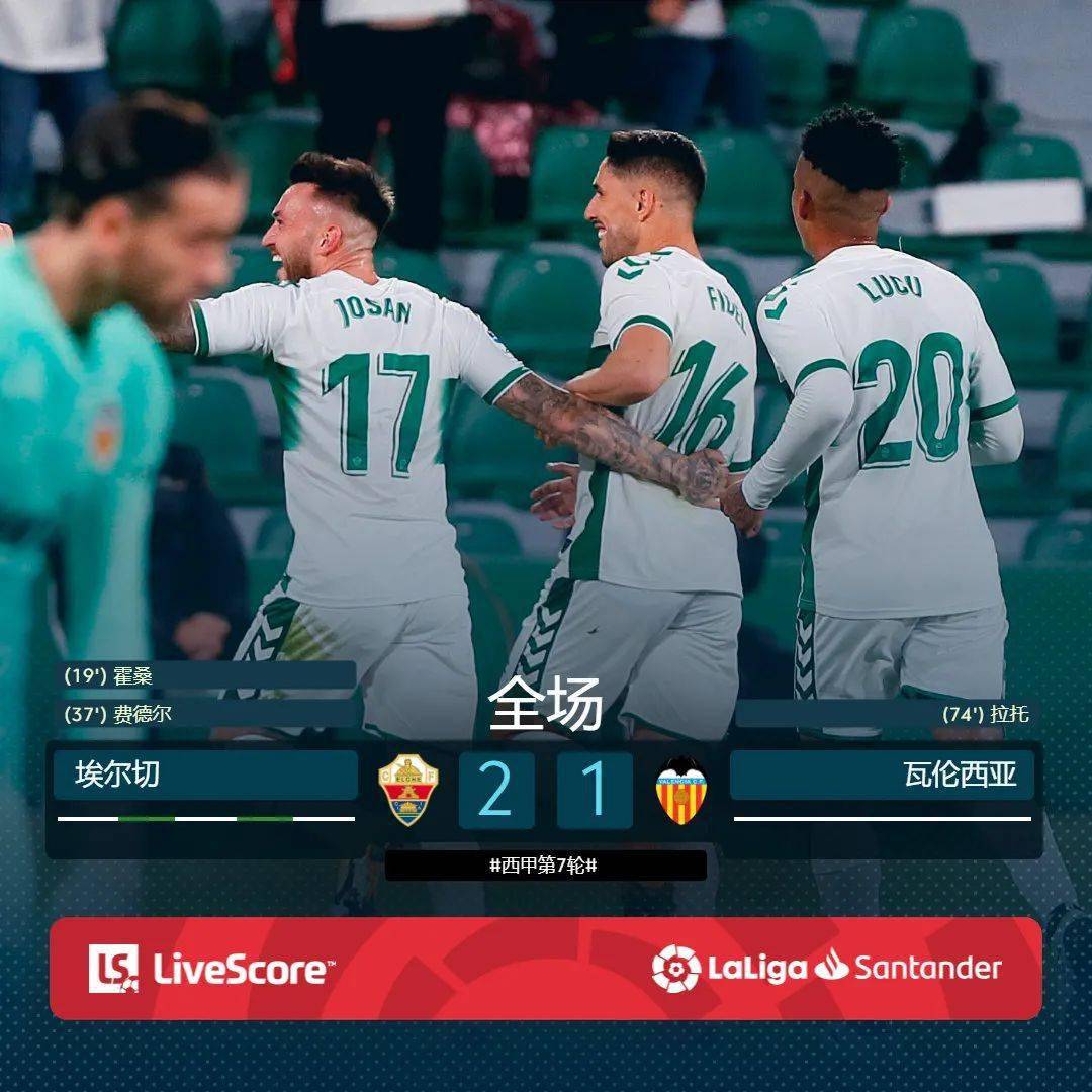 包含格拉纳达遭遇意外失利,积分榜位置不稳的词条 包含格拉纳达遭遇意外失利,积分榜位置不稳的词条