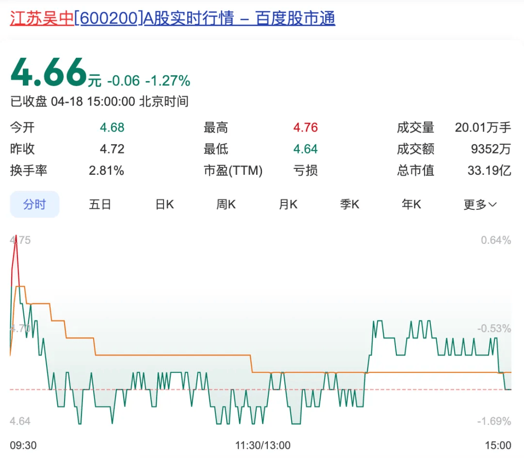 马赛面临崩盘危机,卫冕雄心或成泡影 马赛面临崩盘危机,卫冕雄心或成泡影