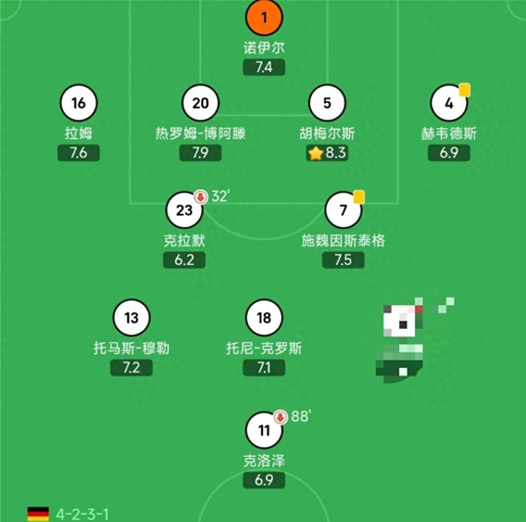 关于德国队凭借进球领先欧洲杯预选赛分组的信息 关于德国队凭借进球领先欧洲杯预选赛分组的信息