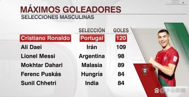 关于德国队凭借进球领先欧洲杯预选赛分组的信息 关于德国队凭借进球领先欧洲杯预选赛分组的信息