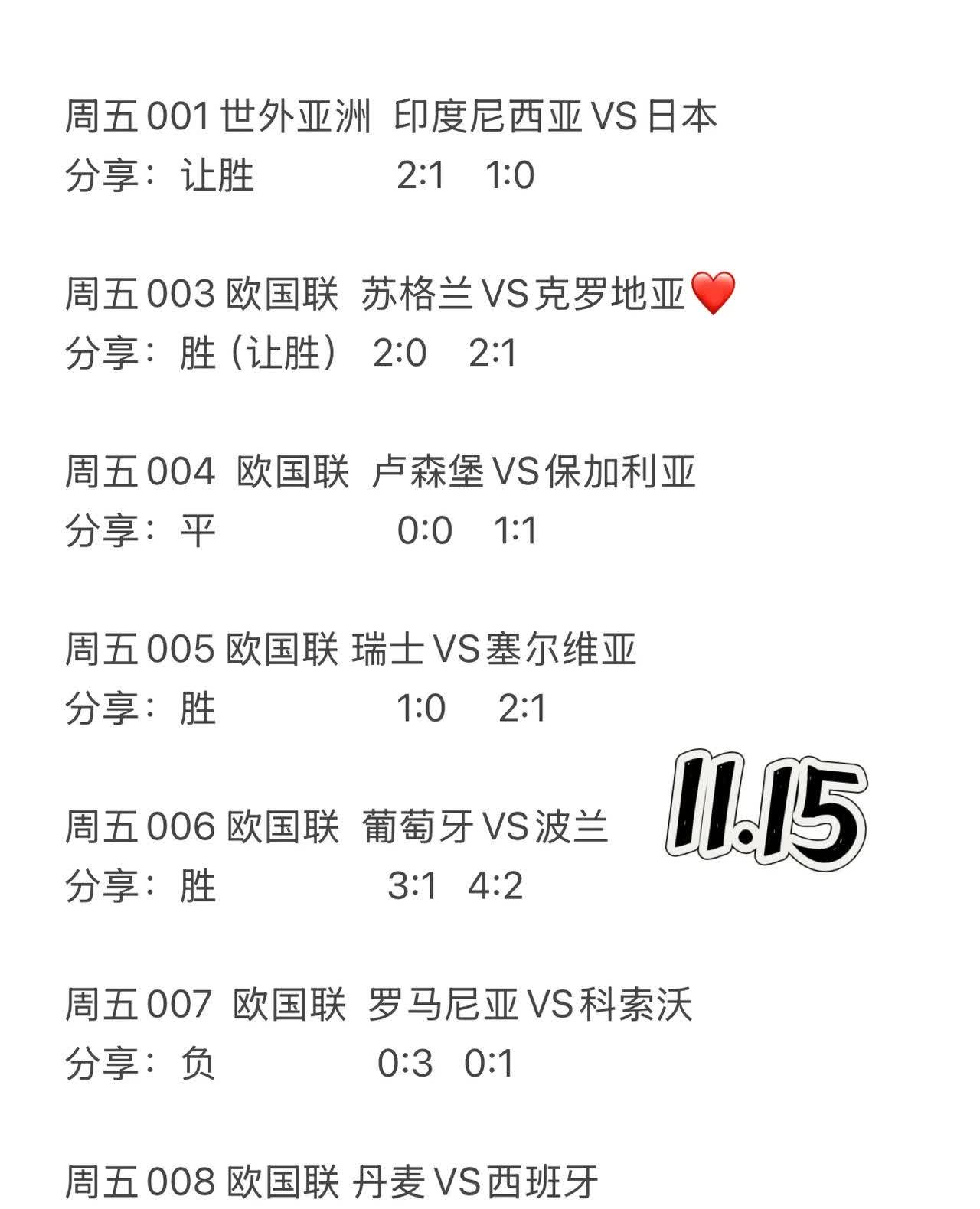 包含印度尼西亚队在全球联赛中交出亮眼答卷的词条