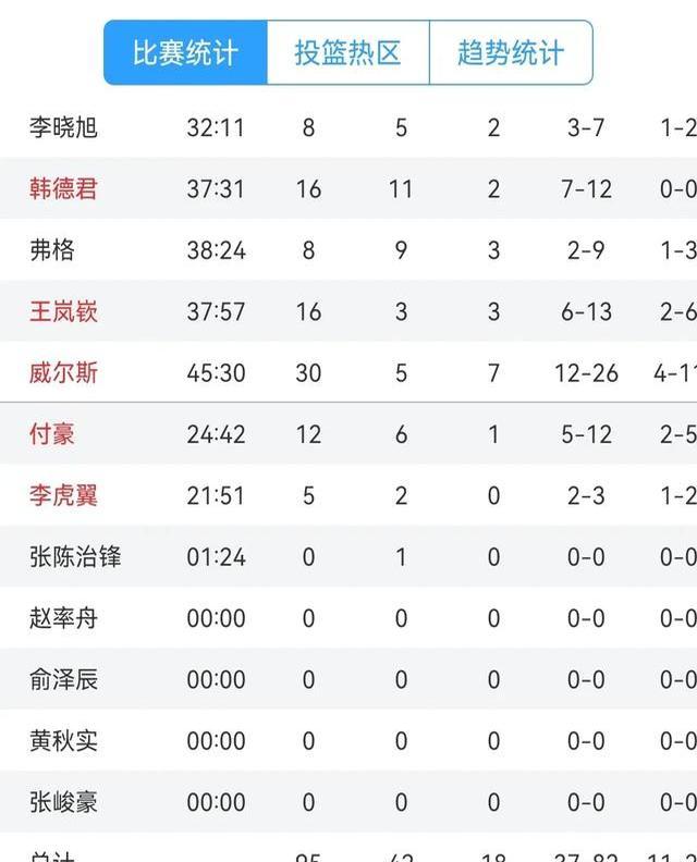 球队实力均衡,场上角逐异常激烈,胜负不分的简单介绍 球队实力均衡,场上角逐异常激烈,胜负不分的简单介绍