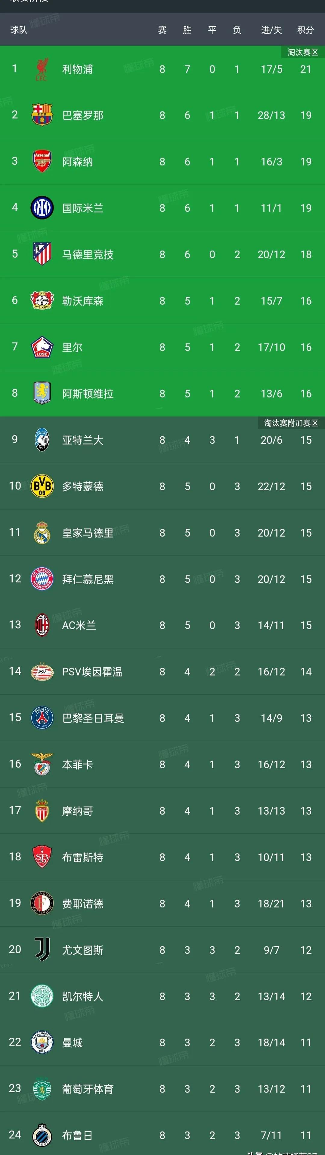 荷兰队成功逆袭,晋级欧国联四强的简单介绍 荷兰队成功逆袭,晋级欧国联四强的简单介绍