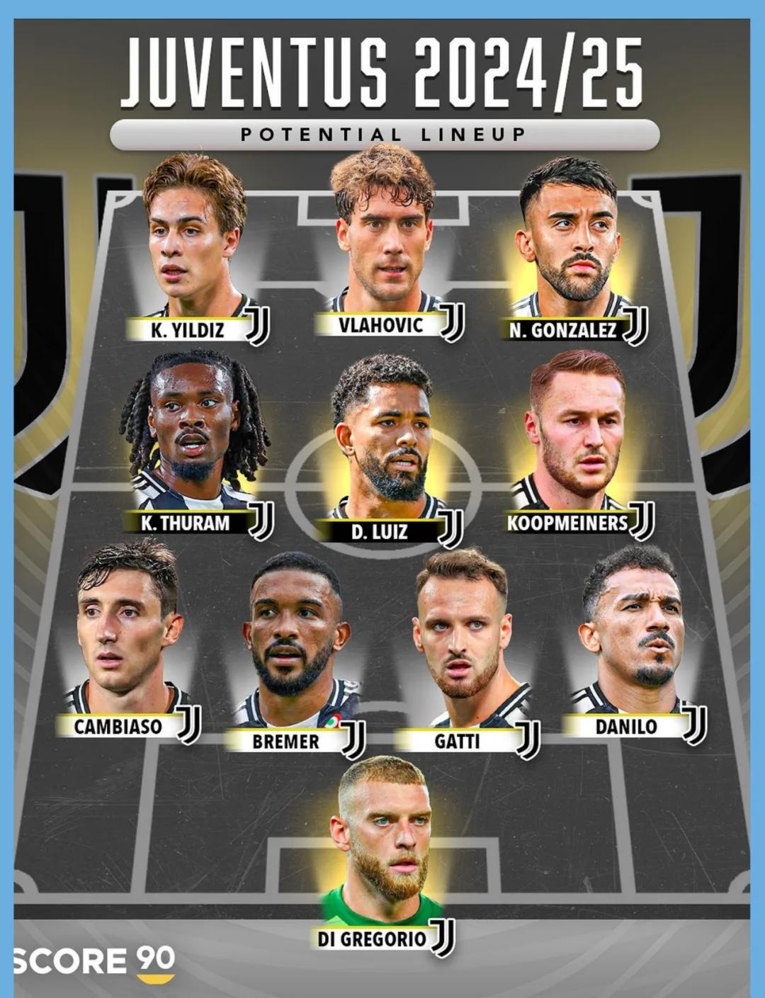 尤文图斯主帅透露战术变化 尤文图斯主帅透露战术变化