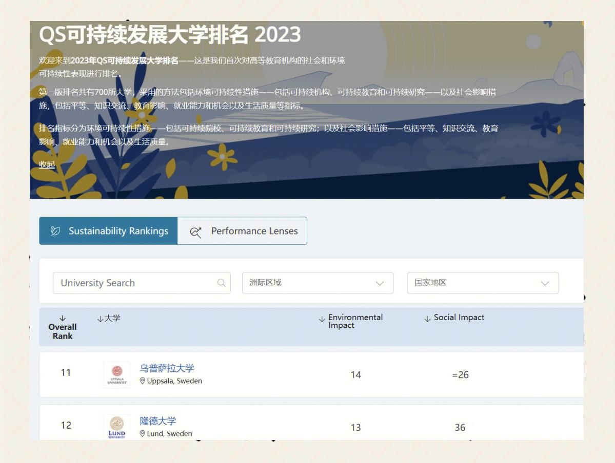 包含霍芬海姆赢球破冰,排名逐渐上升的词条 包含霍芬海姆赢球破冰,排名逐渐上升的词条