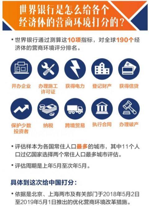 包含霍芬海姆赢球破冰,排名逐渐上升的词条 包含霍芬海姆赢球破冰,排名逐渐上升的词条