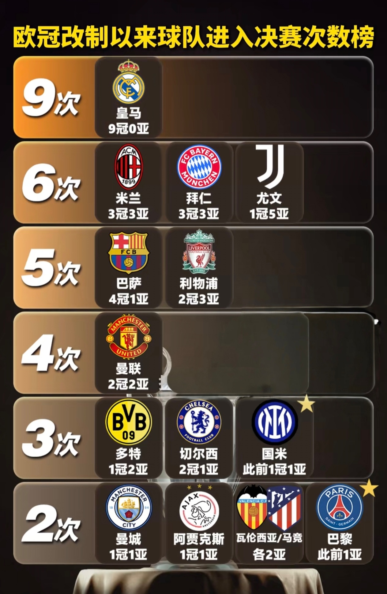 关于欧国联赛激烈争夺，格局明朗四强角逐冠军称号的信息