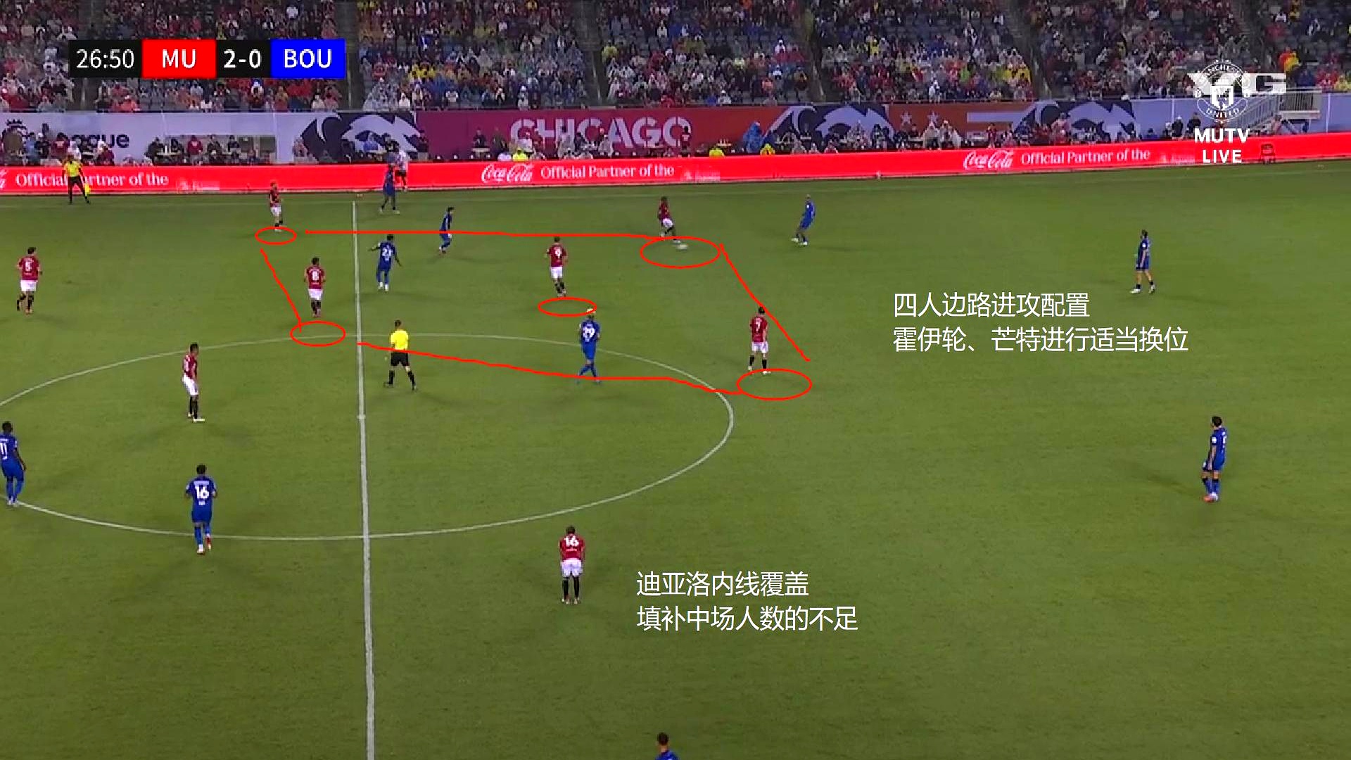 曼联客场战平伯恩茅斯,失去追赶机会 曼联客场战平伯恩茅斯,失去追赶机会
