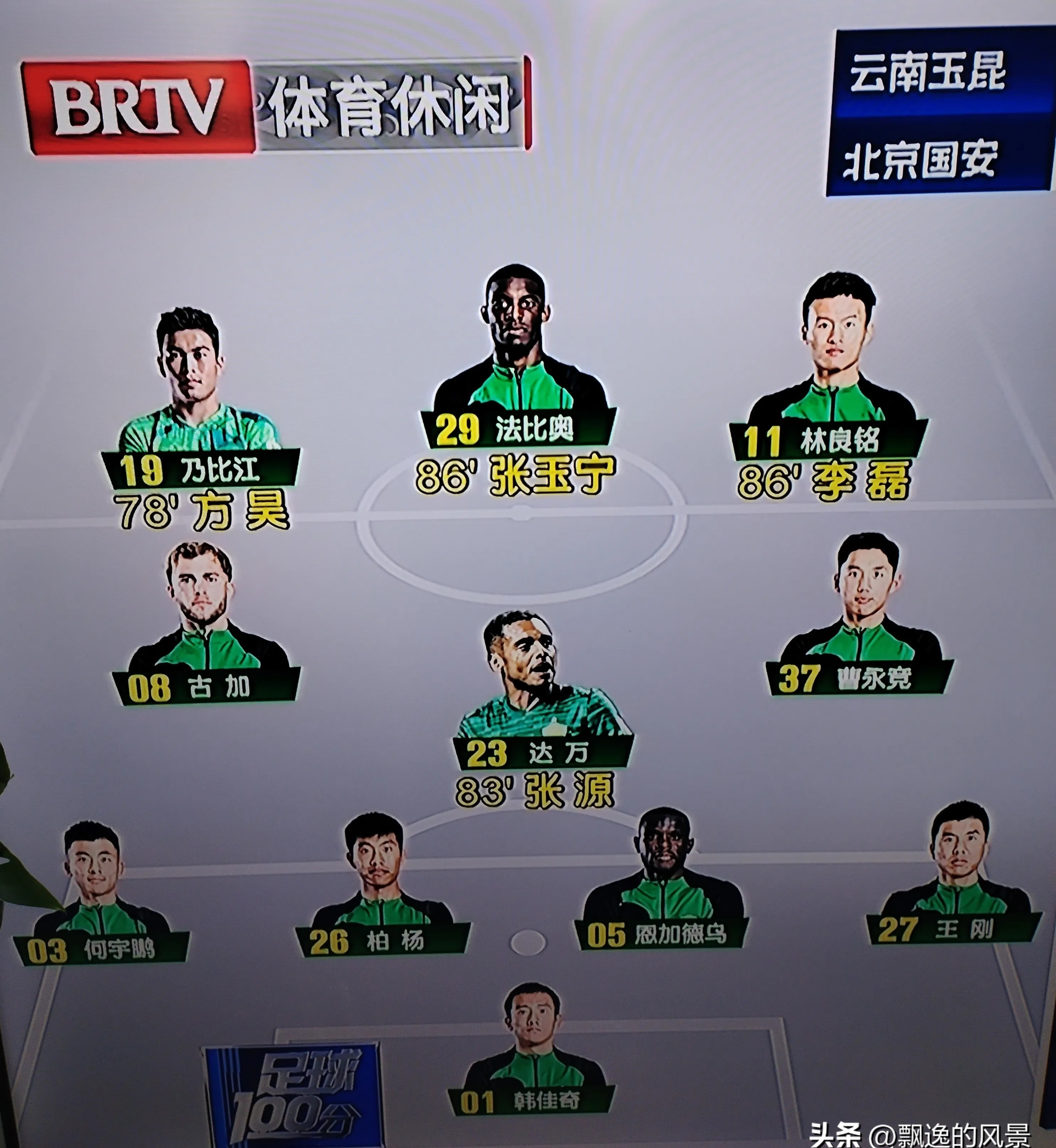 包含北京国安客场一球小负,领跑位置无恙的词条 包含北京国安客场一球小负,领跑位置无恙的词条