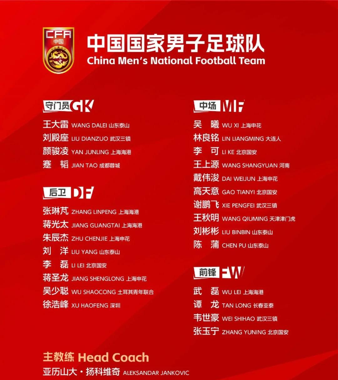 中国足协对足球培训营的发展方向和要求 中国足协对足球培训营的发展方向和要求