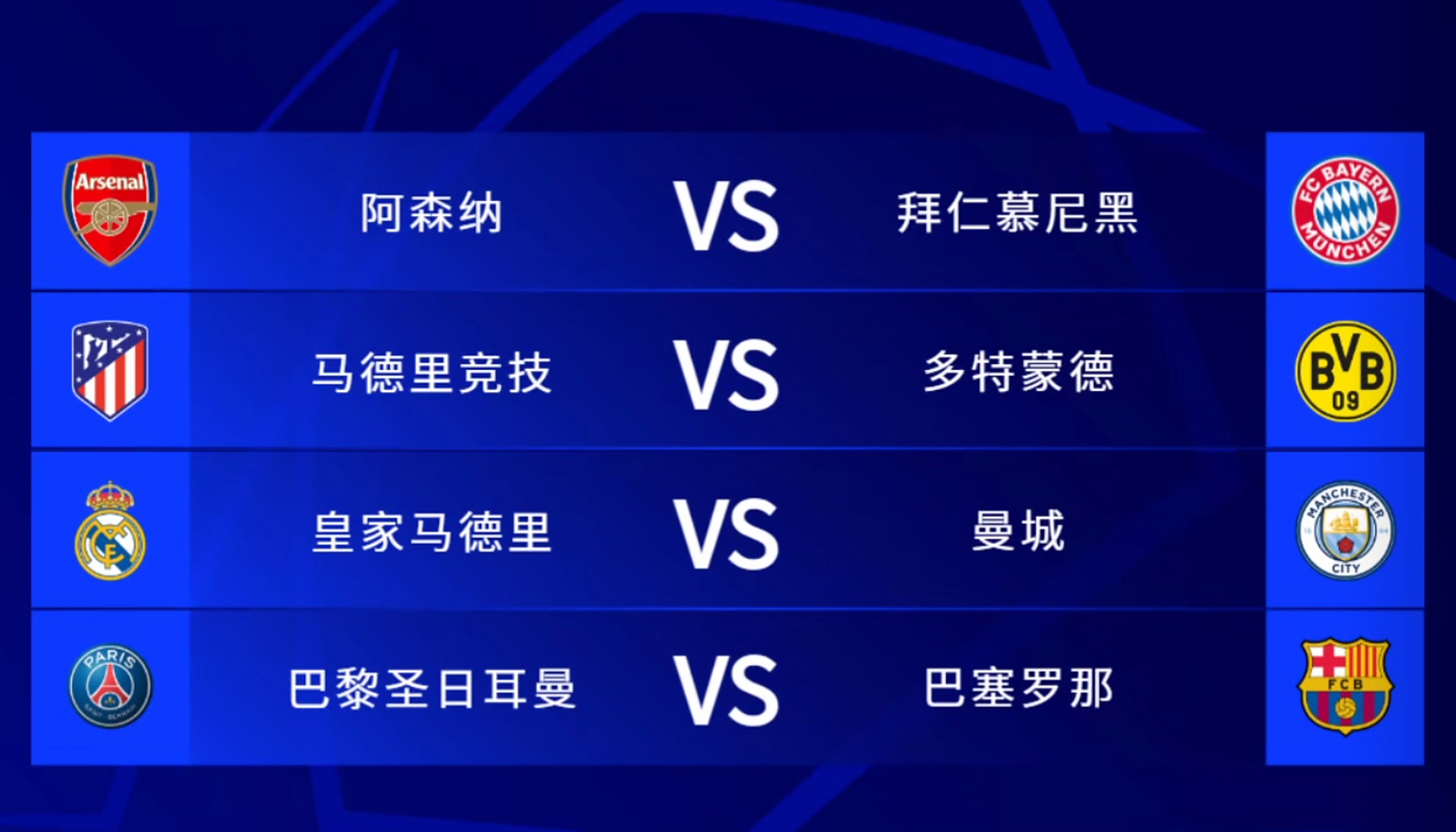 曼城横扫拜仁，晋级欧冠八强