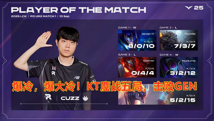 包含GEN鏖战JDG,Viper关键制胜的词条 包含GEN鏖战JDG,Viper关键制胜的词条