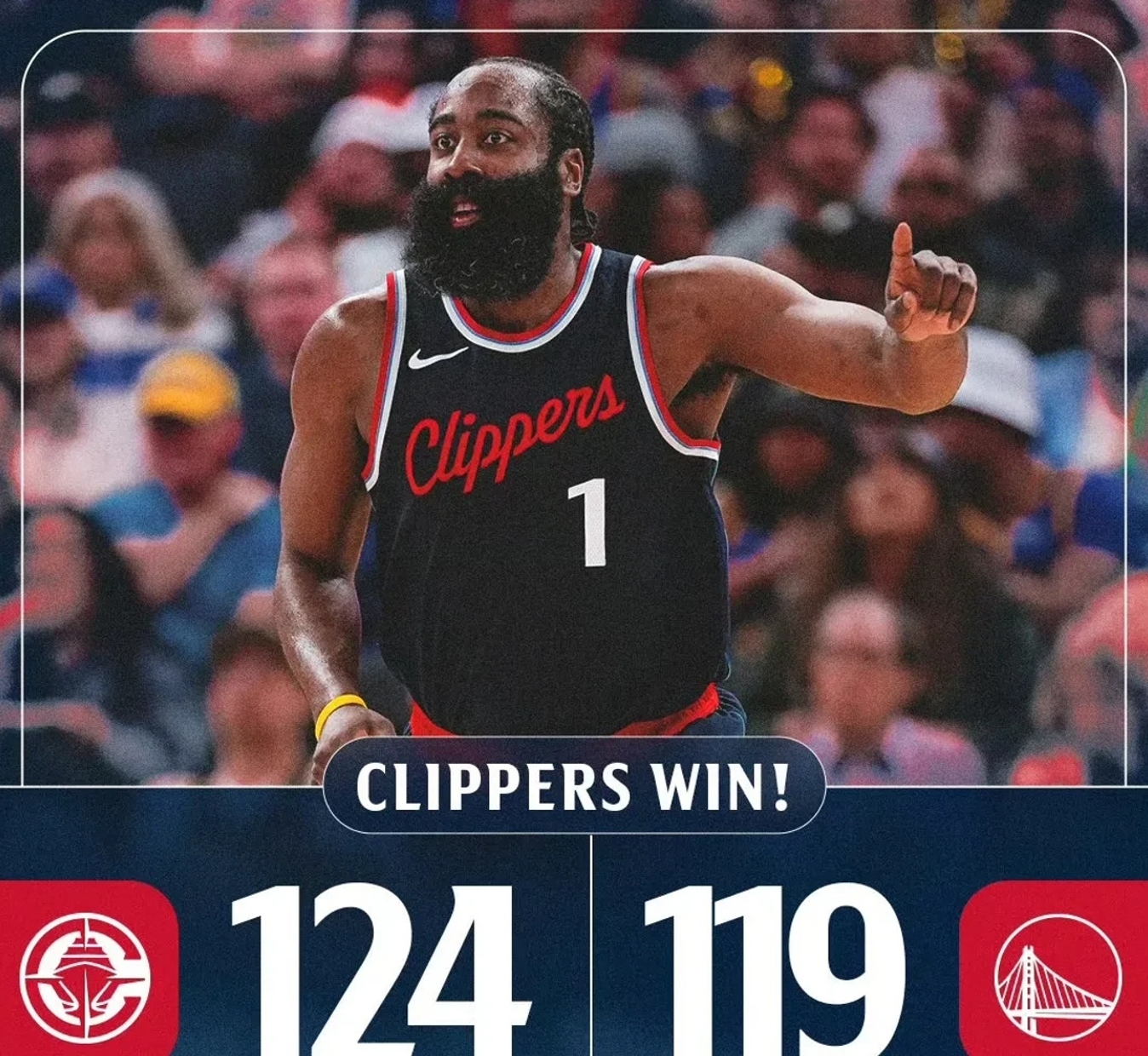 火箭客场负于灰熊,哈登独砍38分 火箭客场负于灰熊,哈登独砍38分