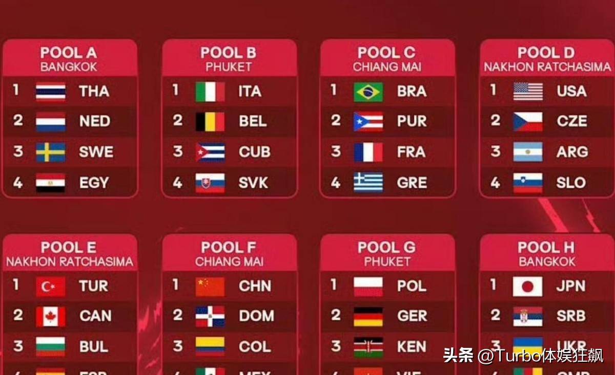 包含波兰乒乓球队险胜中国乒乓球队,水谷隼制霸全场的词条 包含波兰乒乓球队险胜中国乒乓球队,水谷隼制霸全场的词条