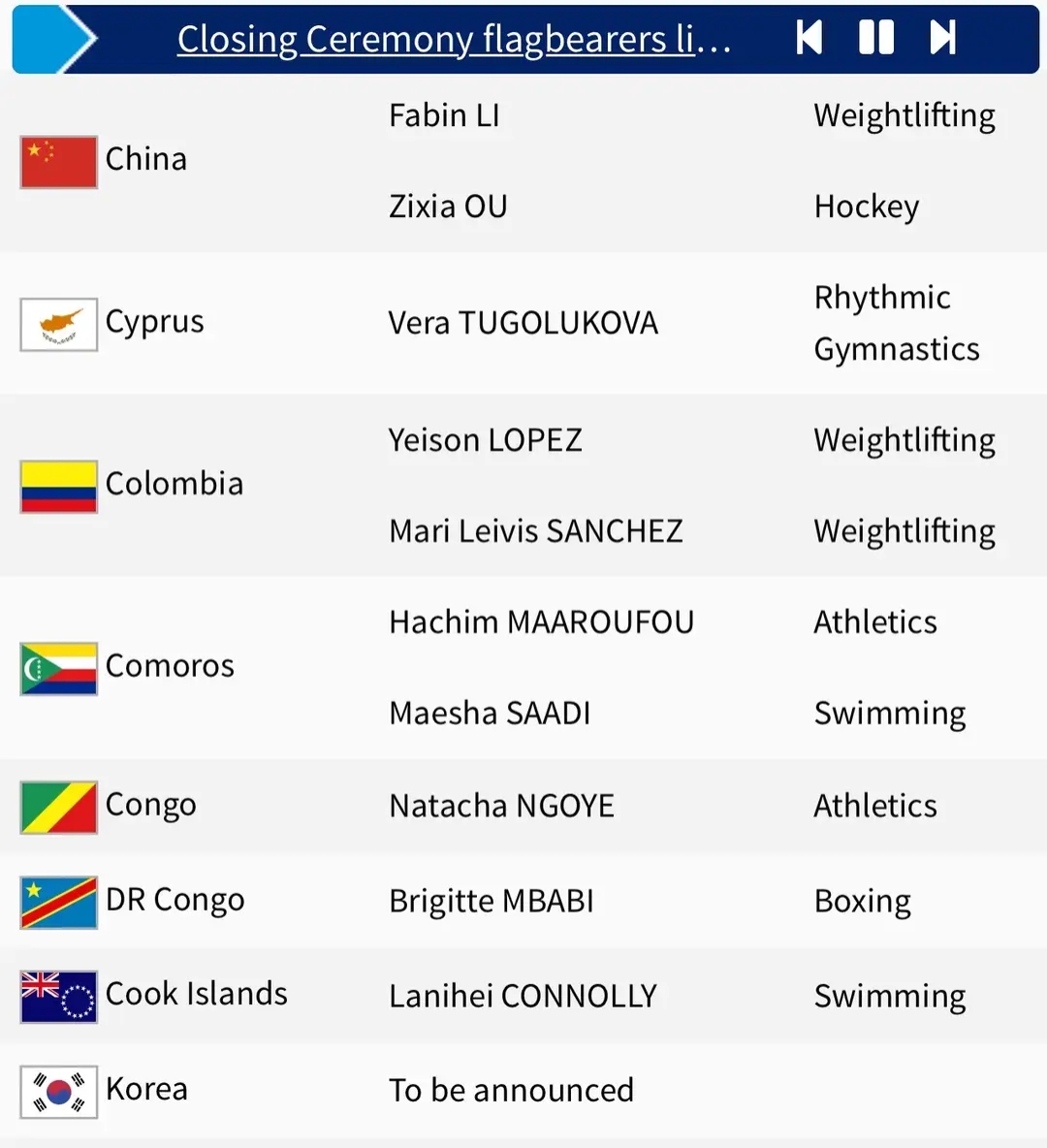 全球瞩目!奥运会赛事即将收官 全球瞩目!奥运会赛事即将收官